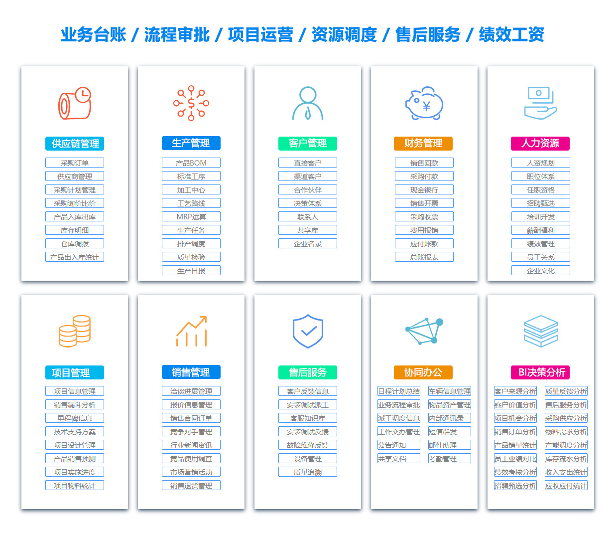 宁波OA系统